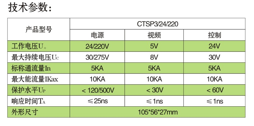 組合浪涌保護(hù)器-三合一視頻監(jiān)控類-1.png